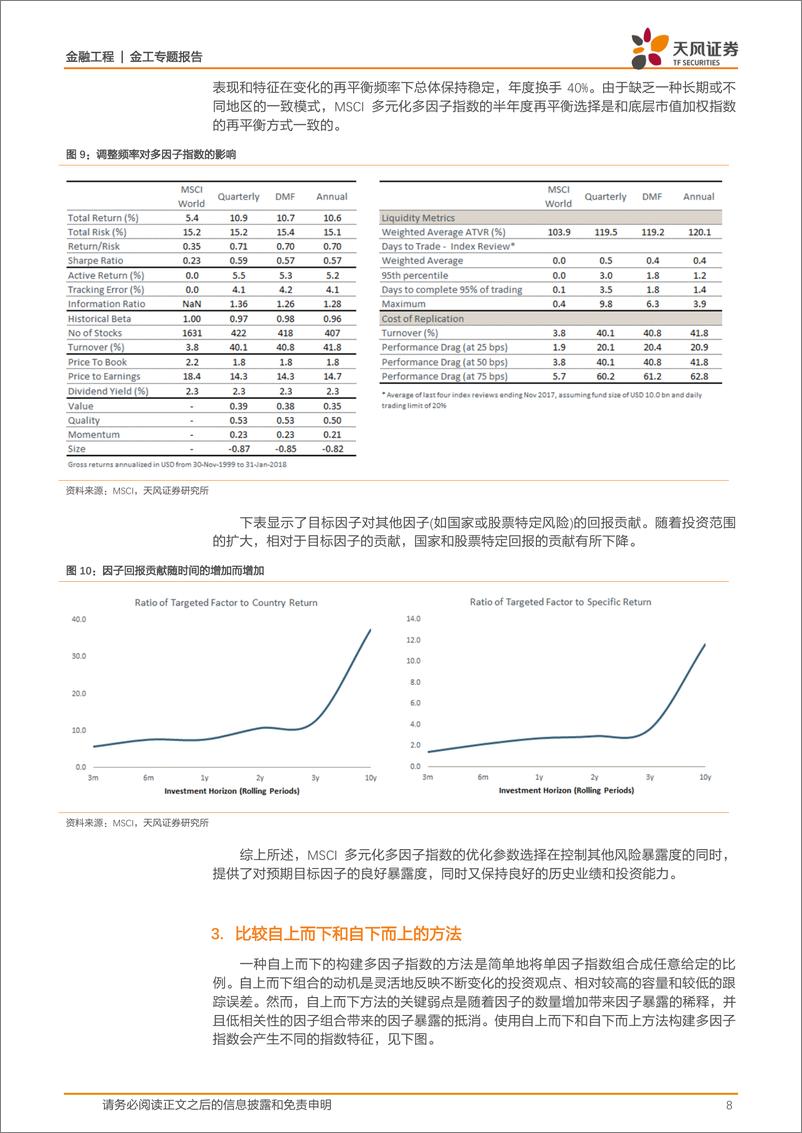 《天风证2018072海外文献推荐第五十期》 - 第8页预览图