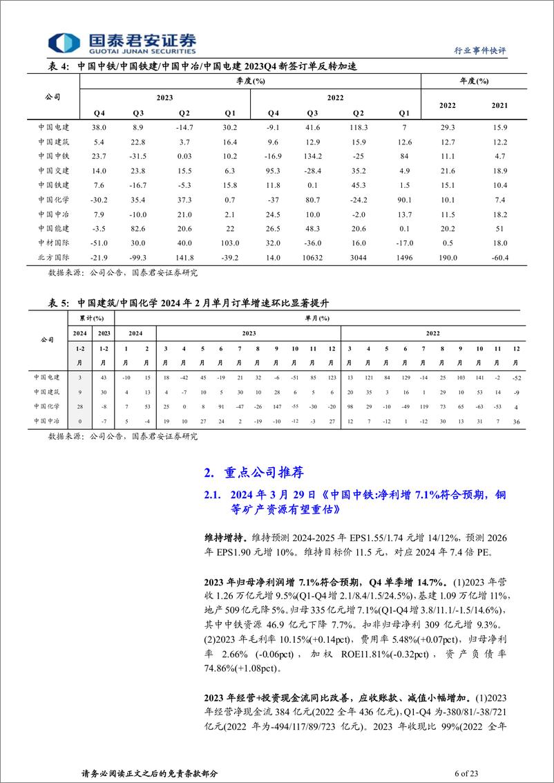 《建筑工程行业：国九条催化高股息／市值管理／并购重组／股权激励等央国企机会-240415-国泰君安-23页》 - 第6页预览图