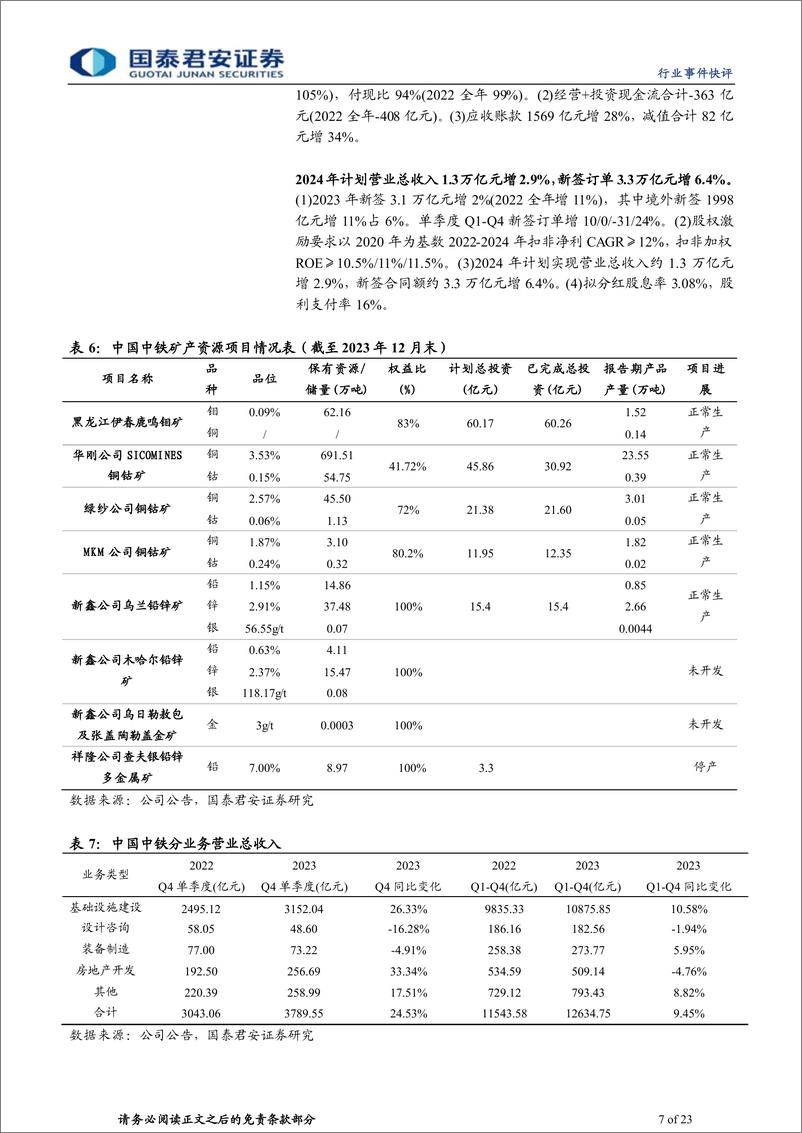 《建筑工程行业：国九条催化高股息／市值管理／并购重组／股权激励等央国企机会-240415-国泰君安-23页》 - 第7页预览图