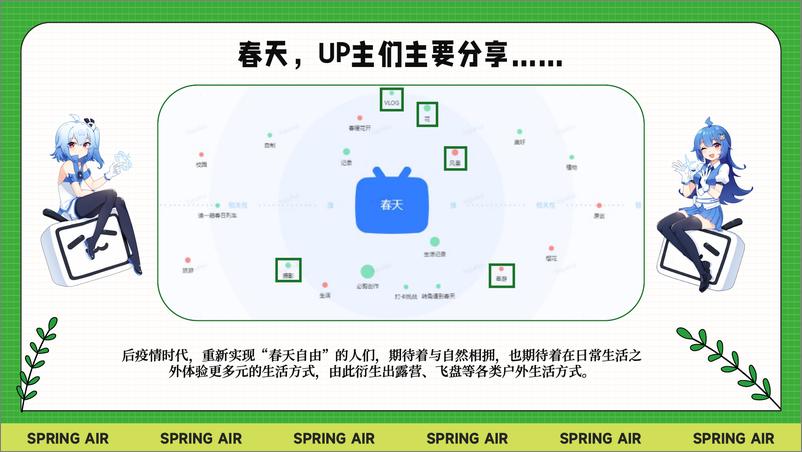 《哔哩哔哩春日季招商方案》 - 第5页预览图