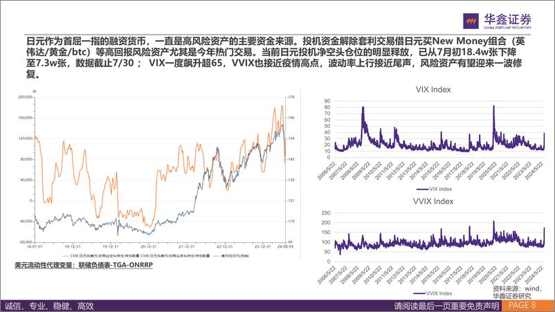 《FOF和资产配置月报：风险资产波动率修复期，国内适当切换增配成长风格产品-240808-华鑫证券-23页》 - 第8页预览图