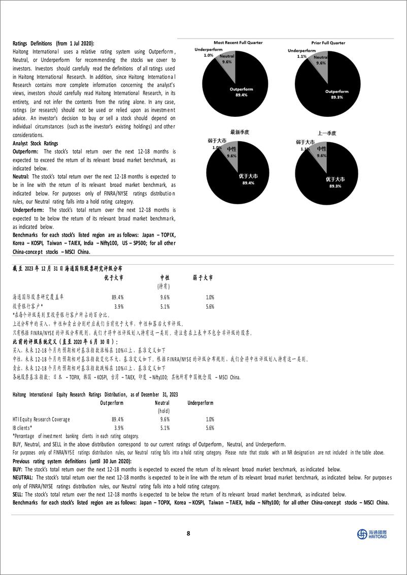 《202404月更新-四季度毛利率成功转正，净亏超预期改善，联手英伟达AI大模型量产上车》 - 第8页预览图