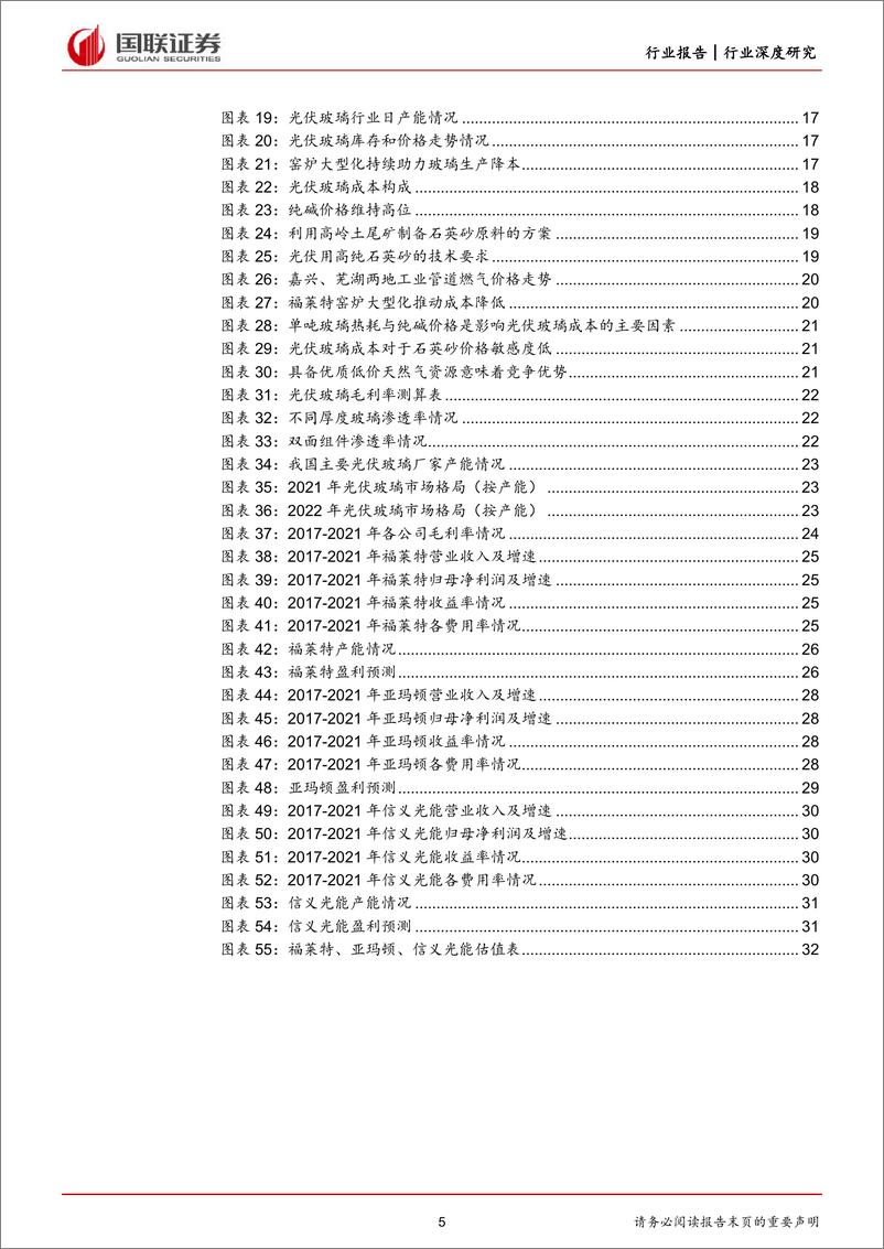 《电力设备与新能源行业：光伏玻璃，新监管模式下静待龙头突围-20220520-国联证券-33页》 - 第6页预览图