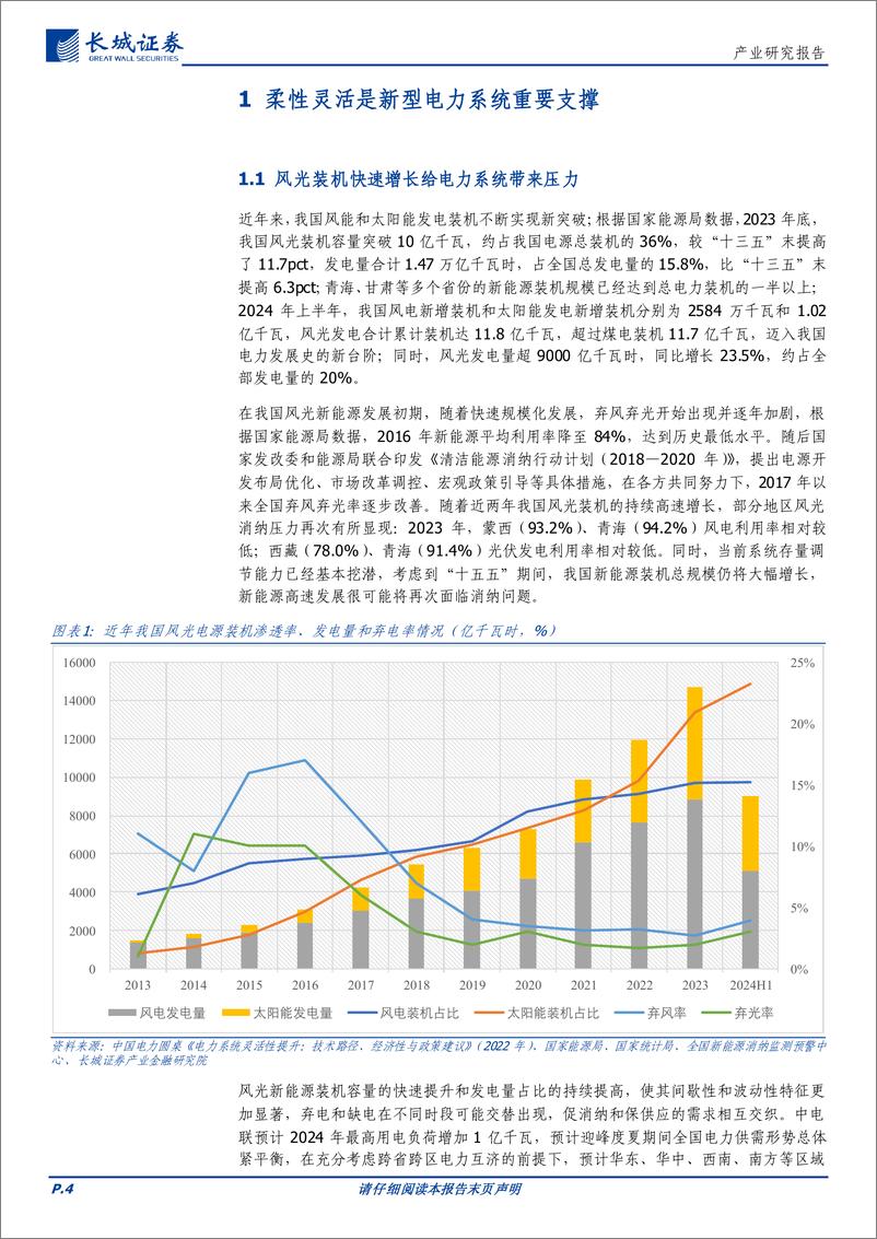 《电力设备与新能源行业：燃气发电有望在新型电力系统中提升角色定位-240829-长城证券-24页》 - 第4页预览图