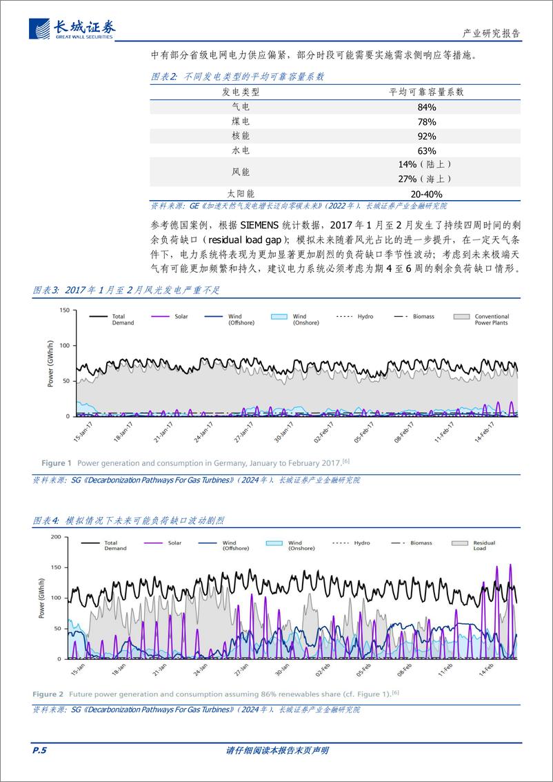 《电力设备与新能源行业：燃气发电有望在新型电力系统中提升角色定位-240829-长城证券-24页》 - 第5页预览图