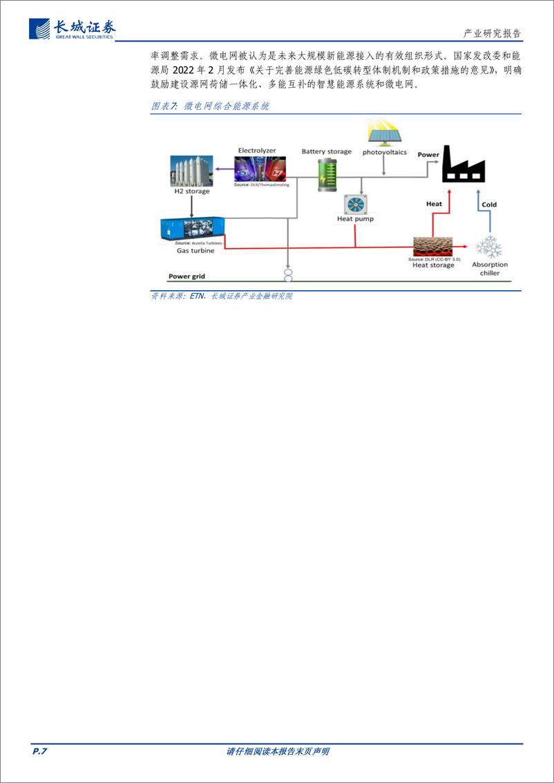 《电力设备与新能源行业：燃气发电有望在新型电力系统中提升角色定位-240829-长城证券-24页》 - 第7页预览图