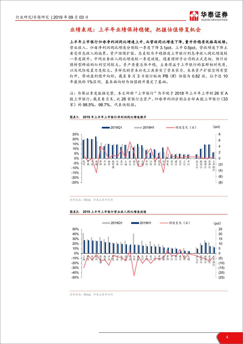 《银行业上市银行2019年半年报综述：量升价稳质优，估值提振可期-20190903-华泰证券-17页》 - 第5页预览图