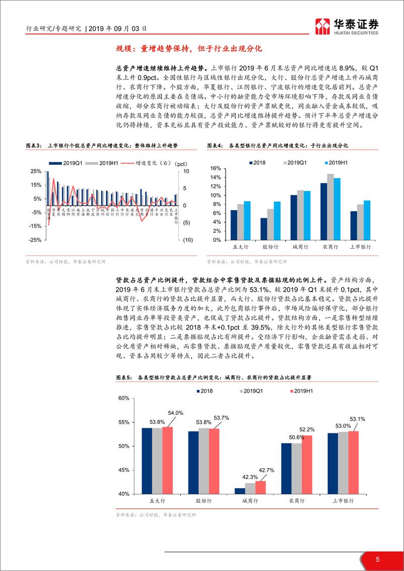 《银行业上市银行2019年半年报综述：量升价稳质优，估值提振可期-20190903-华泰证券-17页》 - 第6页预览图