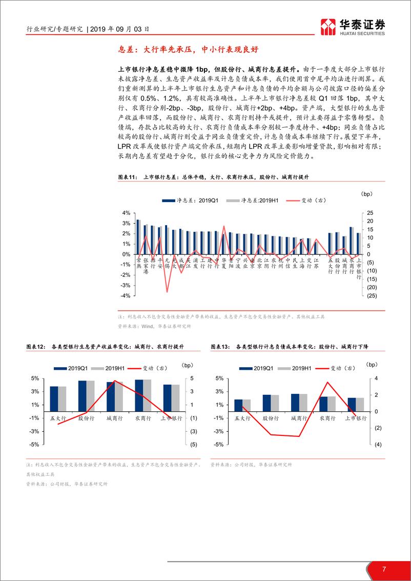 《银行业上市银行2019年半年报综述：量升价稳质优，估值提振可期-20190903-华泰证券-17页》 - 第8页预览图