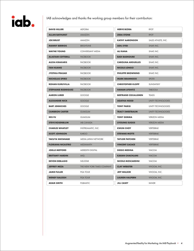 《iab-增强现实在营销中的应用（英文）-2019.6-34页》 - 第5页预览图