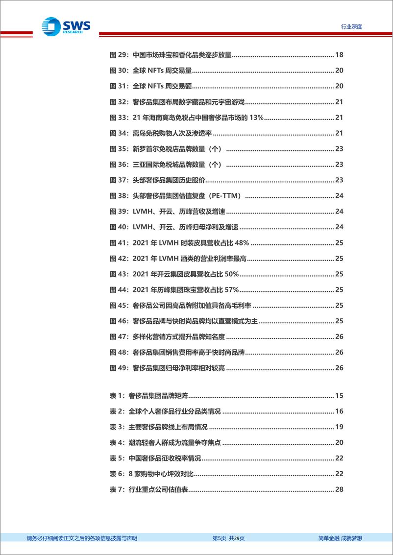 《奢侈品行业深度报告：经典与新生，风格永不眠-20220719-申万宏源-29页》 - 第6页预览图