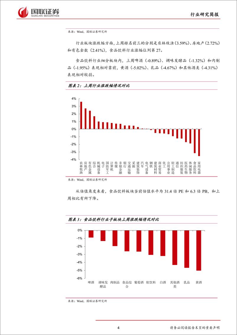 《食品饮料行业2019年第26期：看好茅台长期成长主线-20190722-国联证券-12页》 - 第5页预览图