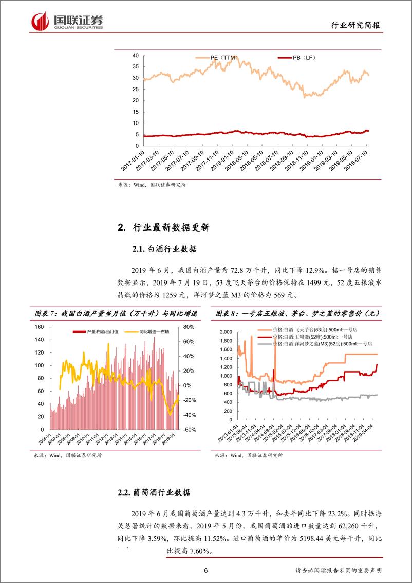 《食品饮料行业2019年第26期：看好茅台长期成长主线-20190722-国联证券-12页》 - 第7页预览图