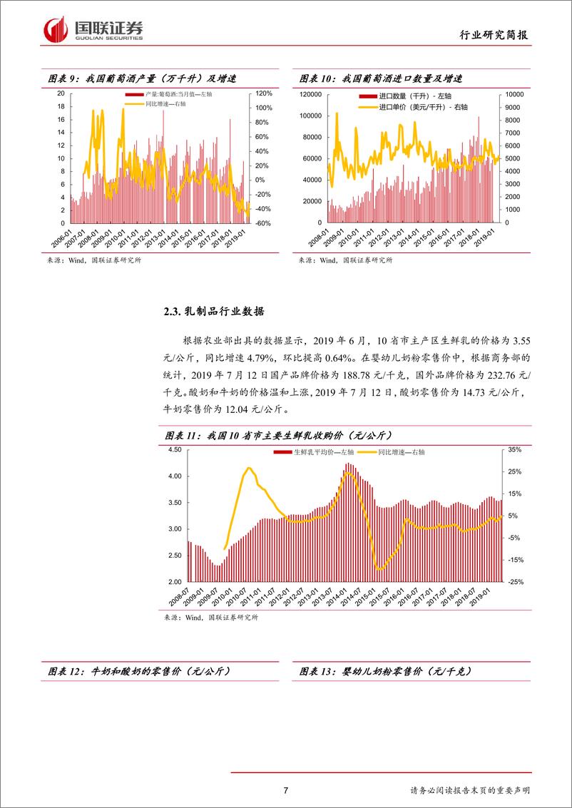 《食品饮料行业2019年第26期：看好茅台长期成长主线-20190722-国联证券-12页》 - 第8页预览图