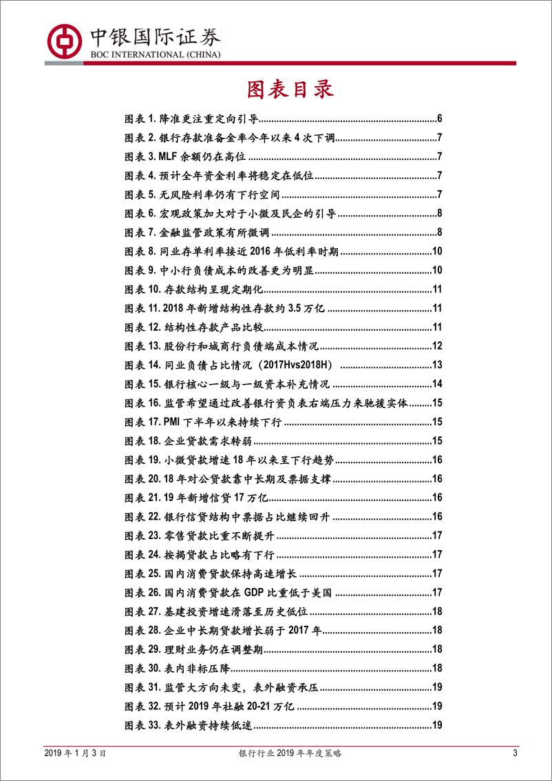 《银行业2019年年度策略：防御至上，改善先行-20190103-中银国际-46页》 - 第3页预览图