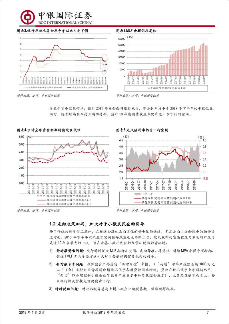 《银行业2019年年度策略：防御至上，改善先行-20190103-中银国际-46页》 - 第8页预览图