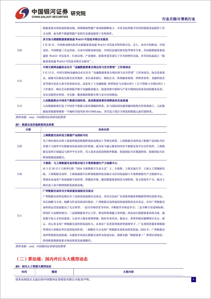 《202404月更新-人工智能赋能新质生产力，Kimi开启国产大模型长文本时代》 - 第7页预览图