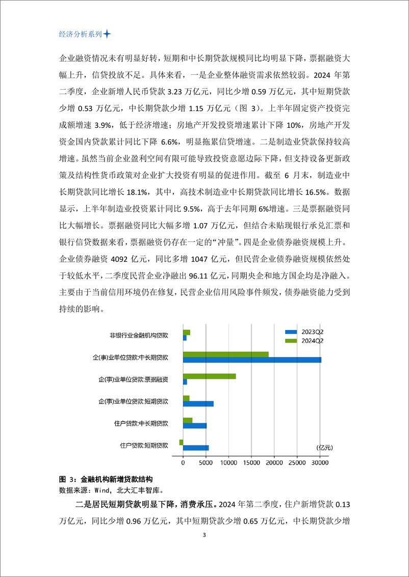 《北大汇丰智库_2024年二季度中国金融形势分析报告》 - 第5页预览图