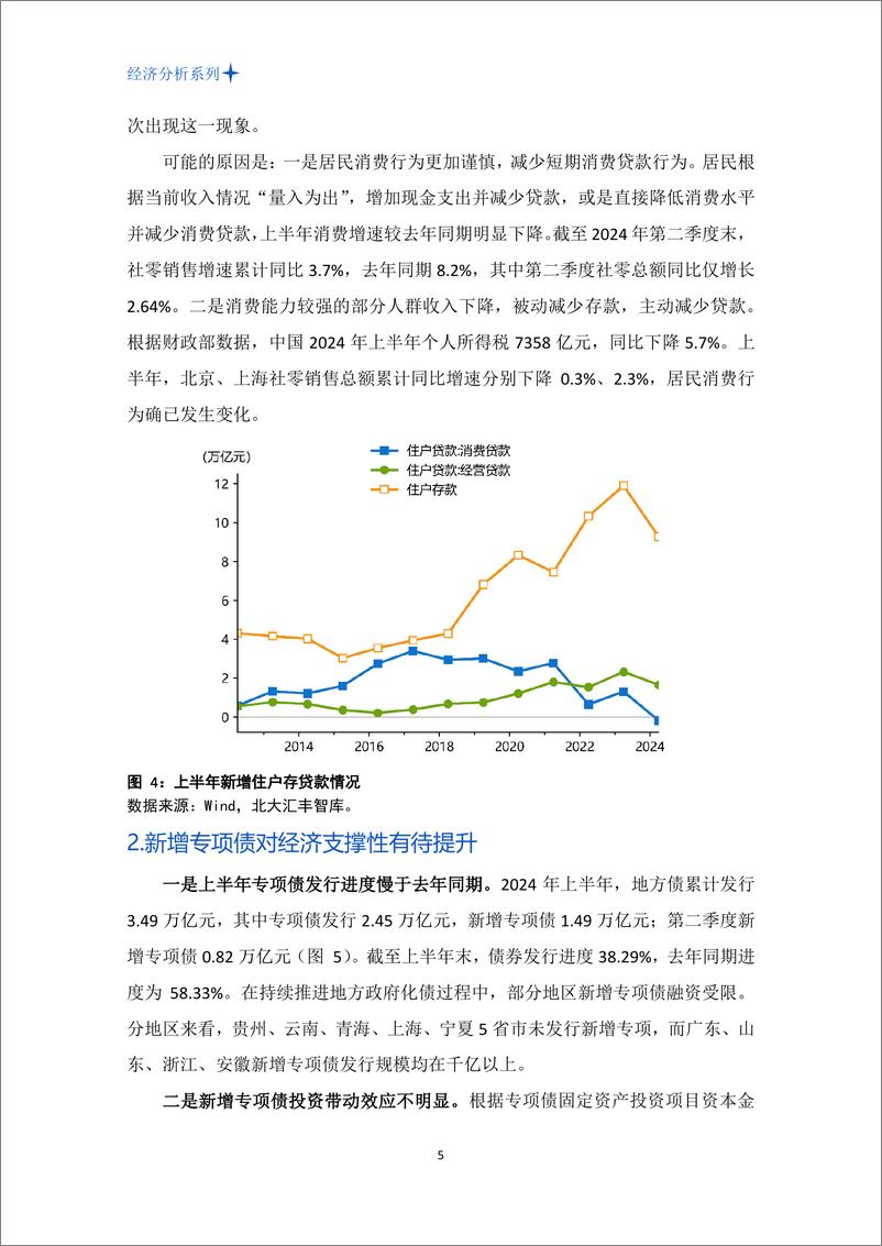 《北大汇丰智库_2024年二季度中国金融形势分析报告》 - 第7页预览图