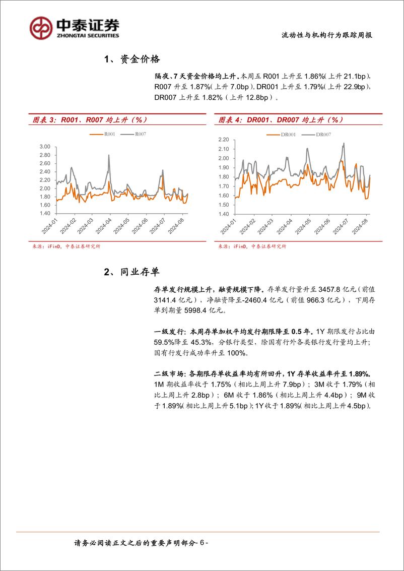 《流动性与机构行为跟踪：大行卖债，谁来买？-240810-中泰证券-14页》 - 第6页预览图