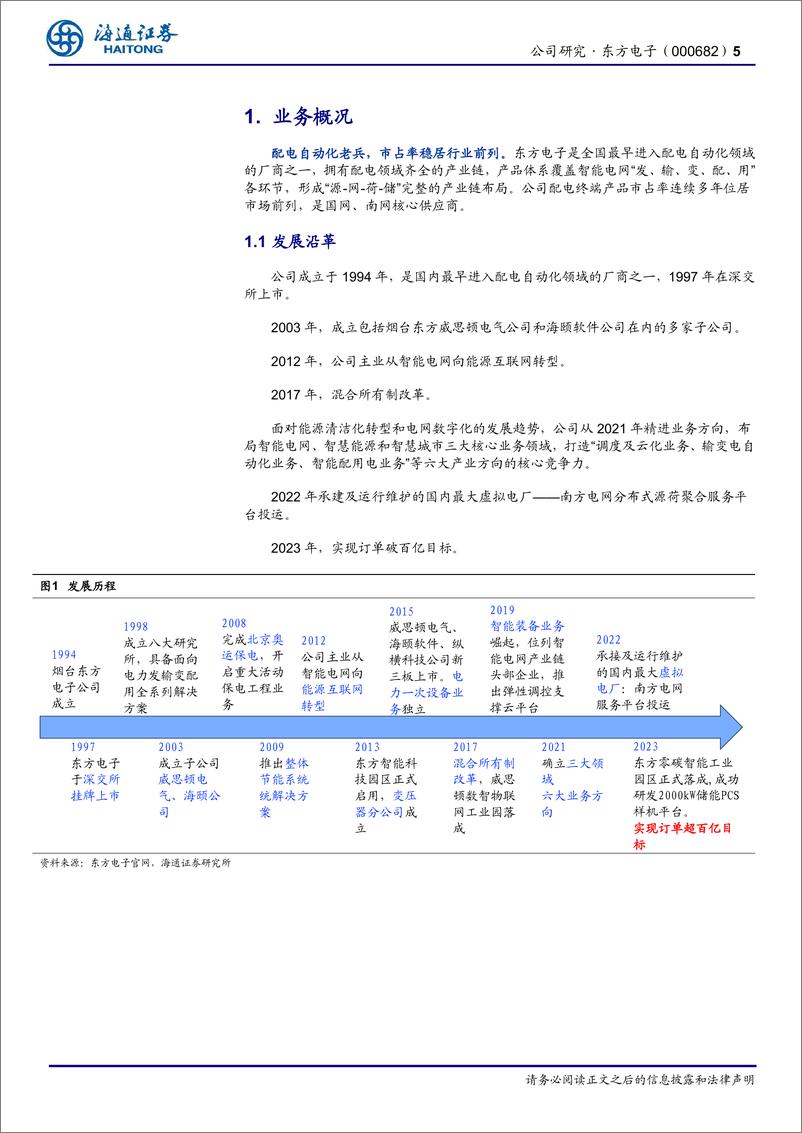 《东方电子(000682)电网自动化头部企业，深度受益于新型电力系统加速推进-250107-海通证券-24页》 - 第5页预览图