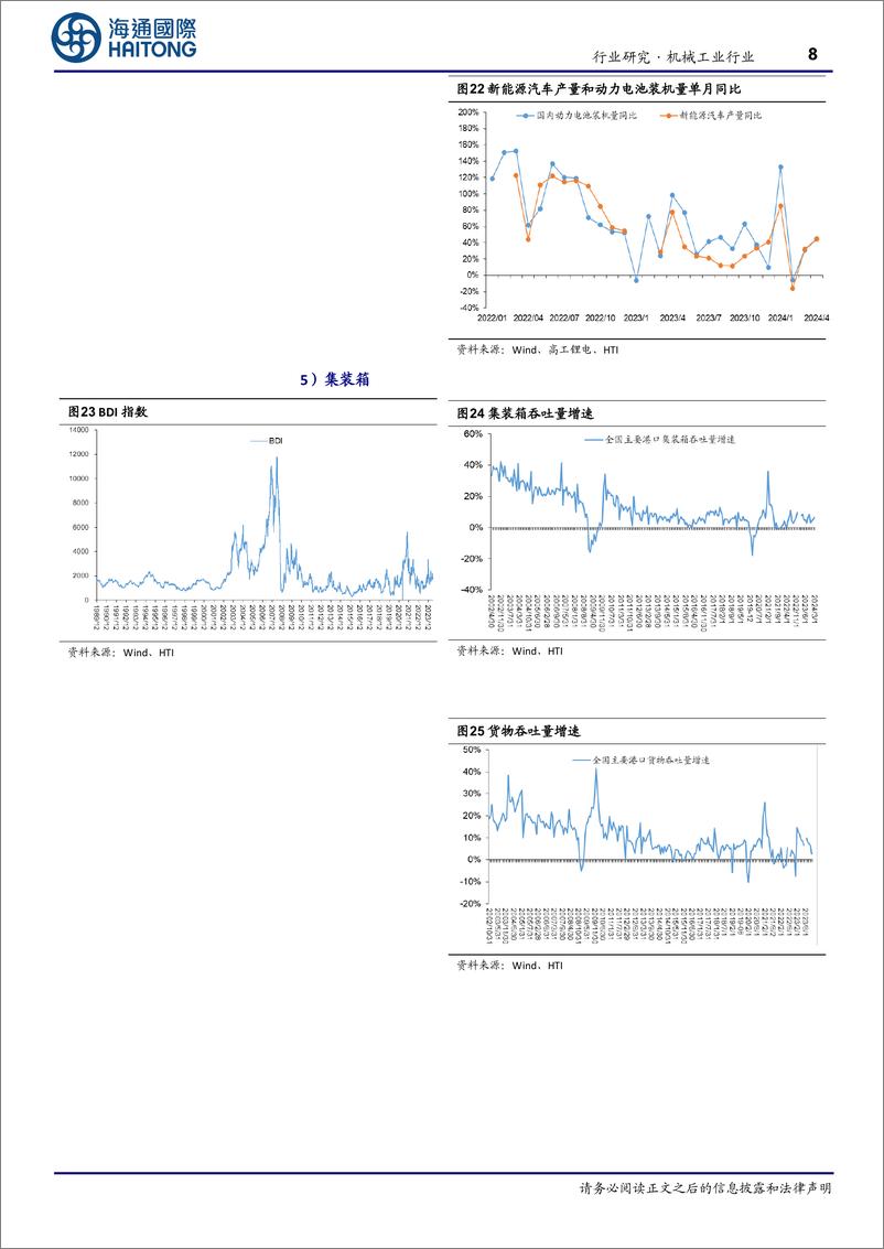 机械工业行业：国务院印发《2024_2025年节能降碳行动方案》，5月PMI为49.5%25-240605-海通国际-19页 - 第8页预览图