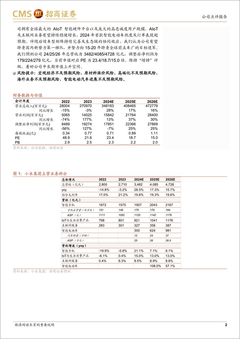 《小米集团-W(01810.HK)Q1盈利创单季历史新高，汽车全年交付目标挑战12万-240524-招商证券-10页》 - 第2页预览图