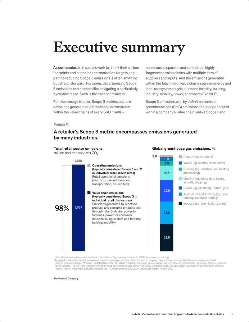 《麦肯锡_2024零售商的气候路线图_规划脱碳价值链之路研究报告_英文版_》 - 第4页预览图