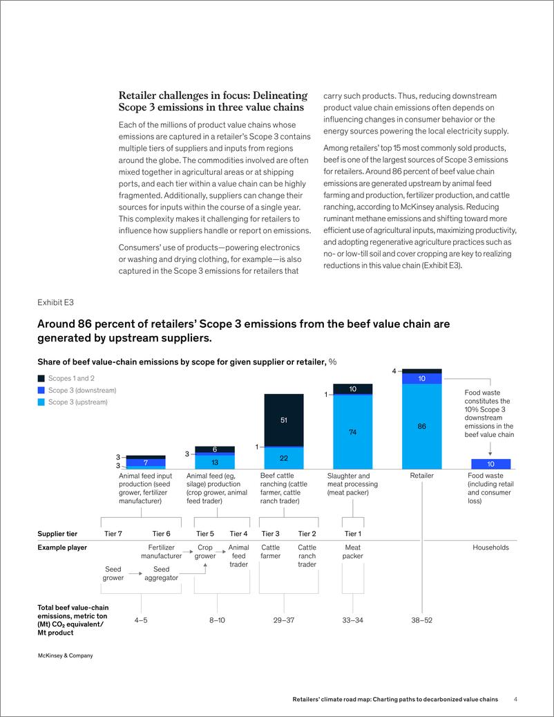 《麦肯锡_2024零售商的气候路线图_规划脱碳价值链之路研究报告_英文版_》 - 第7页预览图