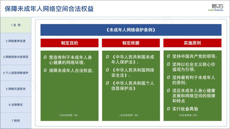 《炼石图解-未成年人网络保护条例V1》 - 第7页预览图