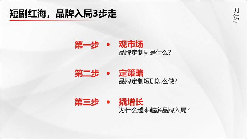 《短剧营销如何实现品效合一撬动GMV200%增长-25页》 - 第3页预览图