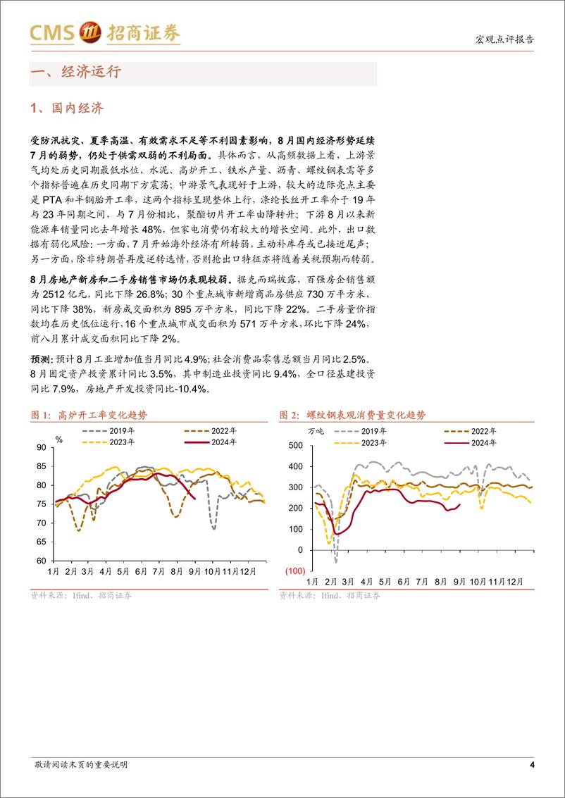 《宏观经济预测报告(2024年8月)：PPI重新转弱-240903-招商证券-10页》 - 第4页预览图