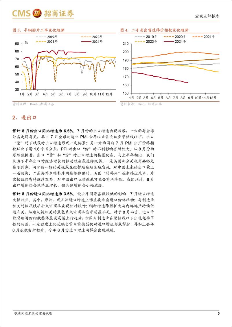 《宏观经济预测报告(2024年8月)：PPI重新转弱-240903-招商证券-10页》 - 第5页预览图