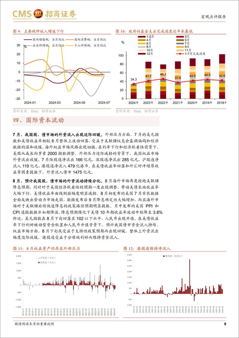 《宏观经济预测报告(2024年8月)：PPI重新转弱-240903-招商证券-10页》 - 第8页预览图