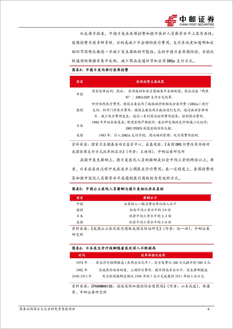 《医药生物行业报告：从海外启示，看医疗反腐后板块性投资机会》 - 第6页预览图