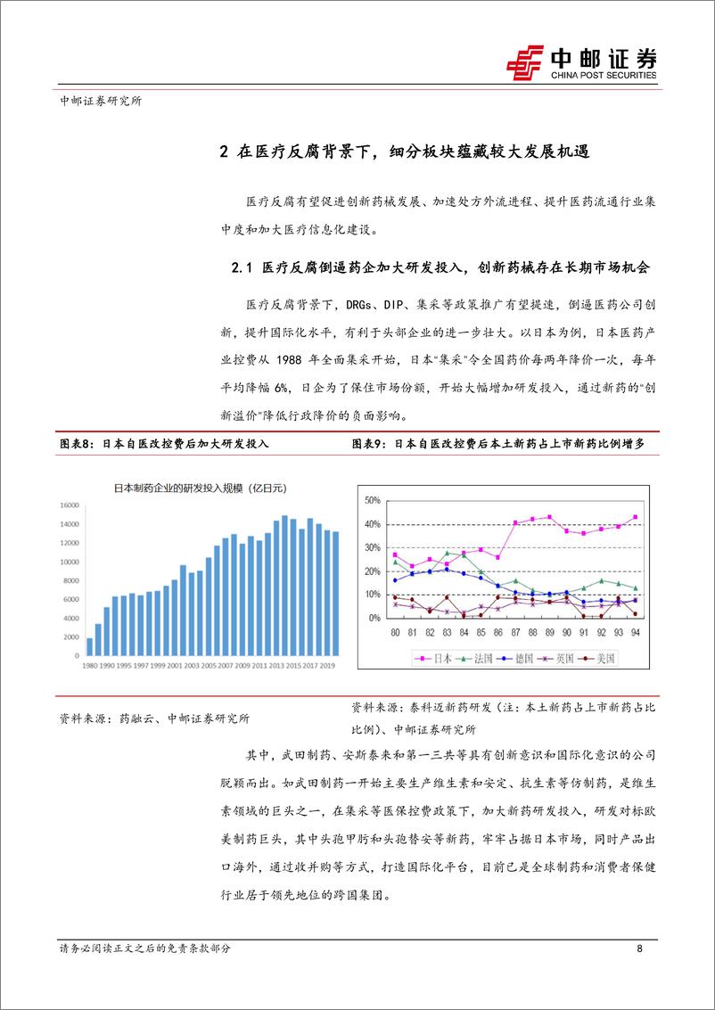 《医药生物行业报告：从海外启示，看医疗反腐后板块性投资机会》 - 第8页预览图