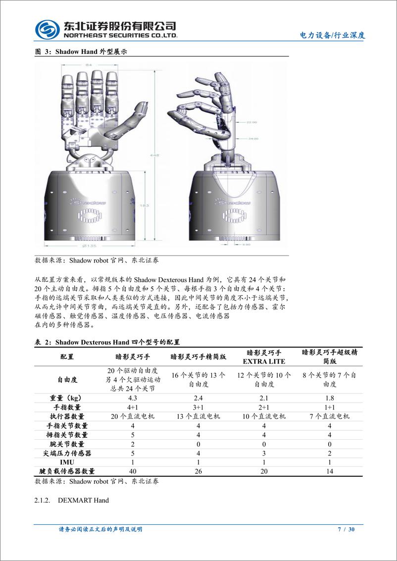 《电力设备行业人形机器人零部件系列(二)：如何看待Optimus灵巧手的边际变化？-241014-东北证券-30页》 - 第7页预览图