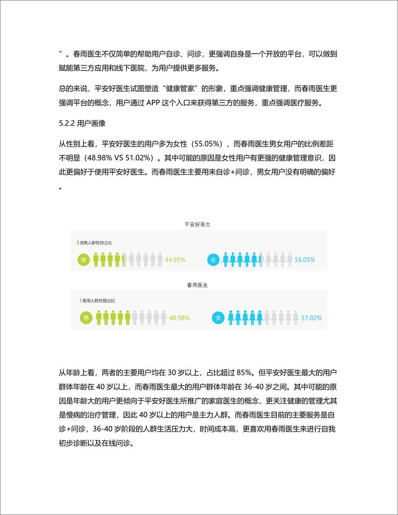 《移动医疗APP竞品分析  平安好医生 VS 春雨医生》 - 第7页预览图