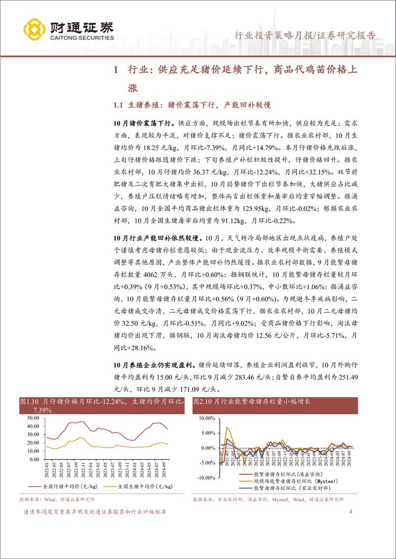 《农林牧渔行业投资策略月报：10月畜禽养殖跟踪月报，供应充足猪价震荡下行，商品代苗价高位震荡-241117-财通证券-11页》 - 第4页预览图