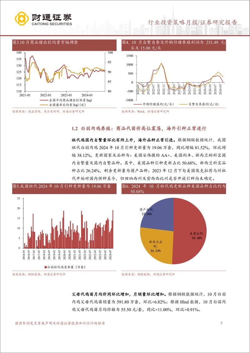 《农林牧渔行业投资策略月报：10月畜禽养殖跟踪月报，供应充足猪价震荡下行，商品代苗价高位震荡-241117-财通证券-11页》 - 第5页预览图