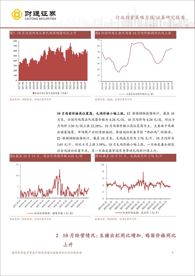 《农林牧渔行业投资策略月报：10月畜禽养殖跟踪月报，供应充足猪价震荡下行，商品代苗价高位震荡-241117-财通证券-11页》 - 第6页预览图