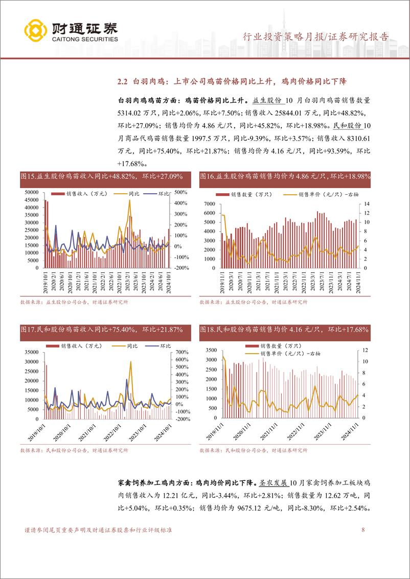 《农林牧渔行业投资策略月报：10月畜禽养殖跟踪月报，供应充足猪价震荡下行，商品代苗价高位震荡-241117-财通证券-11页》 - 第8页预览图