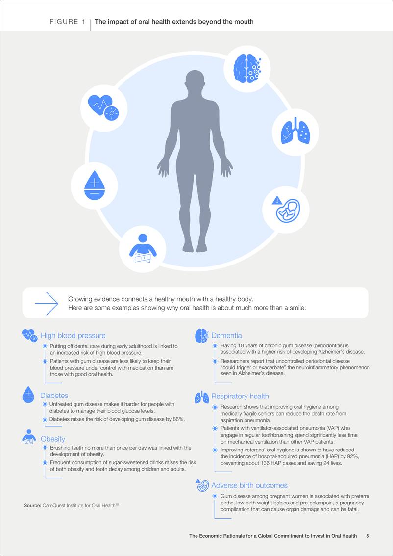 《报告_投资口腔健康全球承诺的经济合理性》 - 第8页预览图