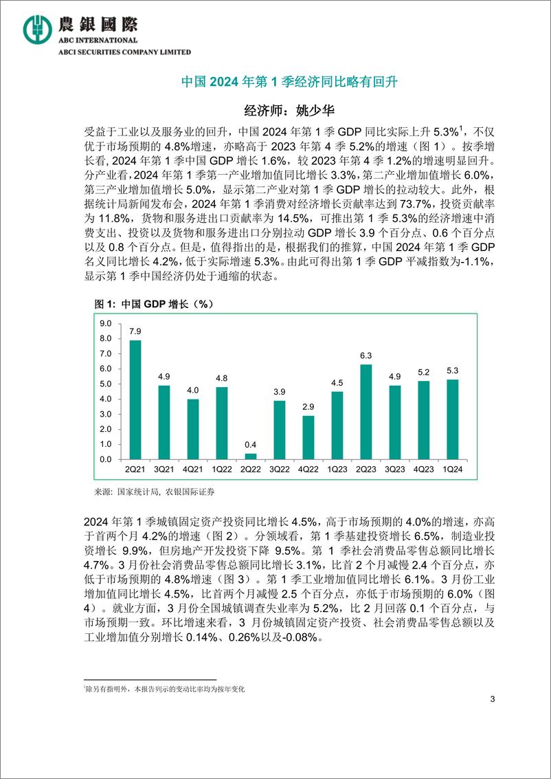 《中国2024年第1季经济同比略有回升-14页》 - 第3页预览图