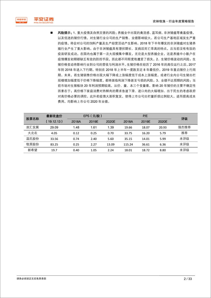 《农林牧渔行业2020年度策略报告：产业升级浪潮高起，后非瘟时代谁主沉浮-20191216-平安证券-33页》 - 第3页预览图