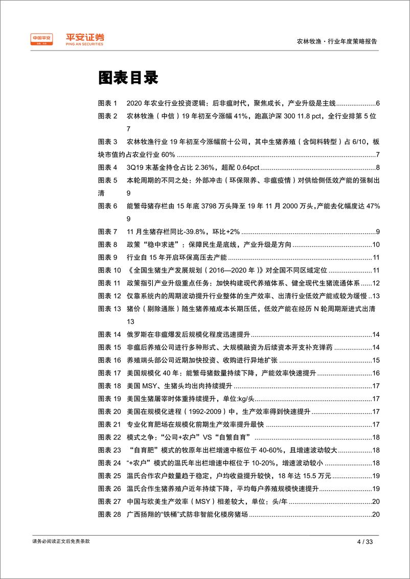 《农林牧渔行业2020年度策略报告：产业升级浪潮高起，后非瘟时代谁主沉浮-20191216-平安证券-33页》 - 第5页预览图