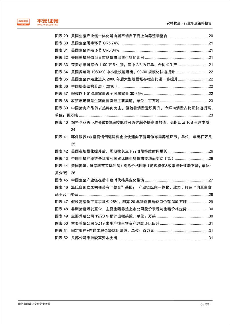 《农林牧渔行业2020年度策略报告：产业升级浪潮高起，后非瘟时代谁主沉浮-20191216-平安证券-33页》 - 第6页预览图