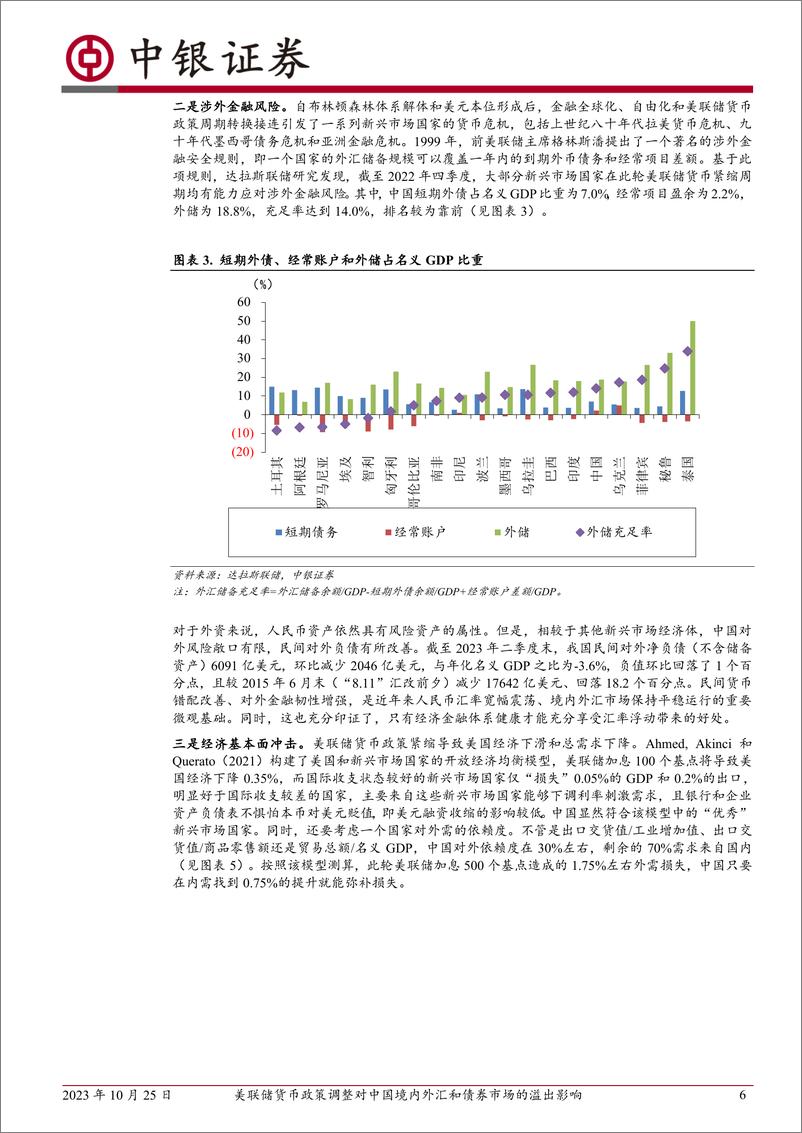 《美联储货币政策调整对中国境内外汇和债券市场的溢出影响-20231025-中银国际-18页》 - 第7页预览图