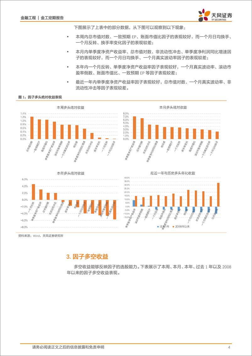 《天风证2018051因子监控》 - 第4页预览图