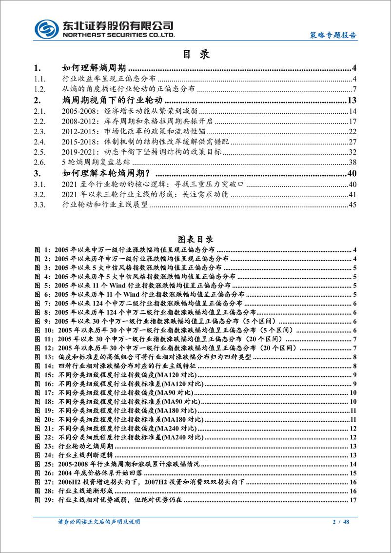 《策略专题报告：熵周期视角下的行业轮动风格和行业主线判断-20230913-东北证券-48页》 - 第3页预览图